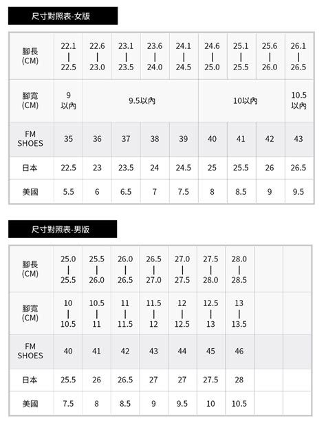 9碼是幾公分|【各國鞋碼尺寸】男鞋、女鞋、童鞋 尺碼對照表！鞋。